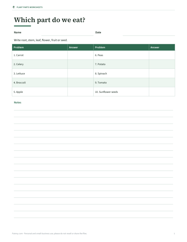Preview of Which Part Do We Eat Printable